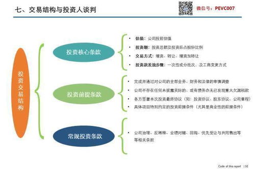 史上最全中国股权融资宝典 90页精品高清PPT大放送与金融知识流程外包解析