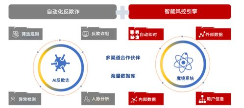 合适的才是最好的 k钱包业务员教你如何选择金融产品